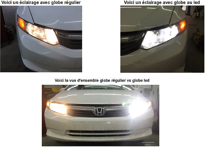 Globe led Vs Regulier